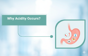 Why Acidity Occurs