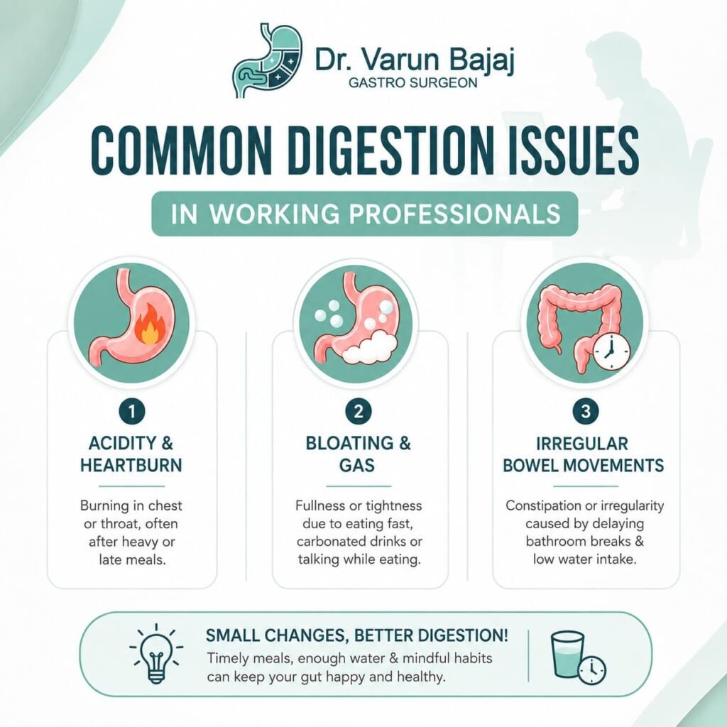 Common Digestion Issues