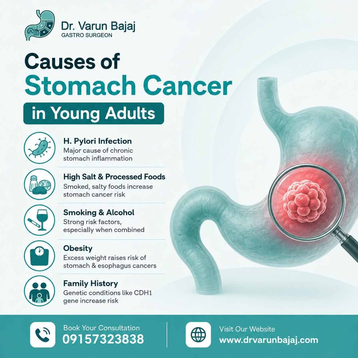 Causes of Stomach Cancer in Young Adult